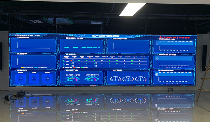 Production Command